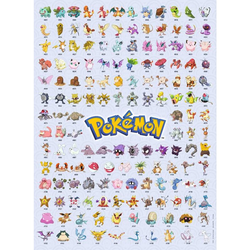 Pokedex 1* generazione  Pokemon chart, Complete pokedex, Pokemon pokedex