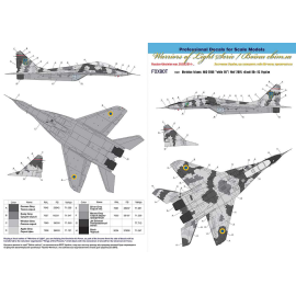 Decals Mikoyan MiG-29UB Ukranian Air Forces, digital camouflage Italeri, Heller, Condor, Trumpeter kits 
