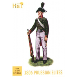 Prussian Elites Figures