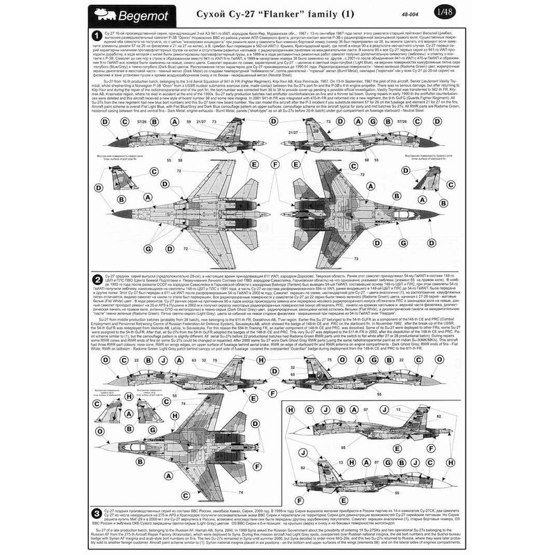 Sukhoi Su-27 Flanker family Part 1. (22) Variety of camouflage schemes operated by Russia Uzbekistan India `Hunting Hawks′ Team 