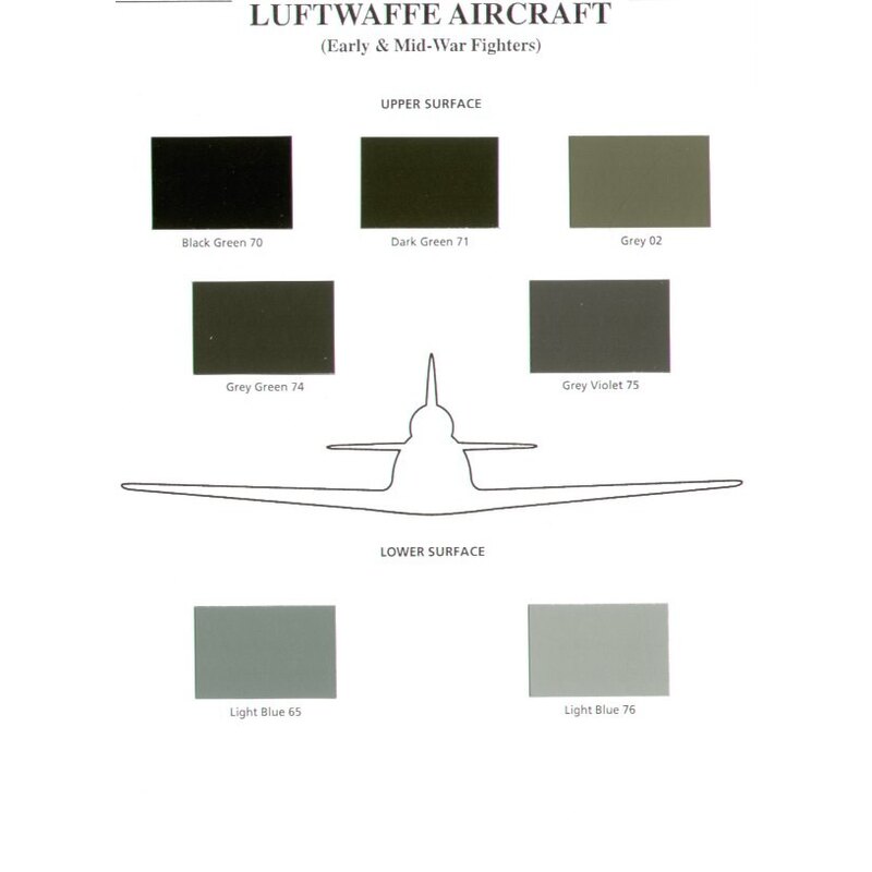 Luftwaffe Aircraft Early and Mid-War Fighters