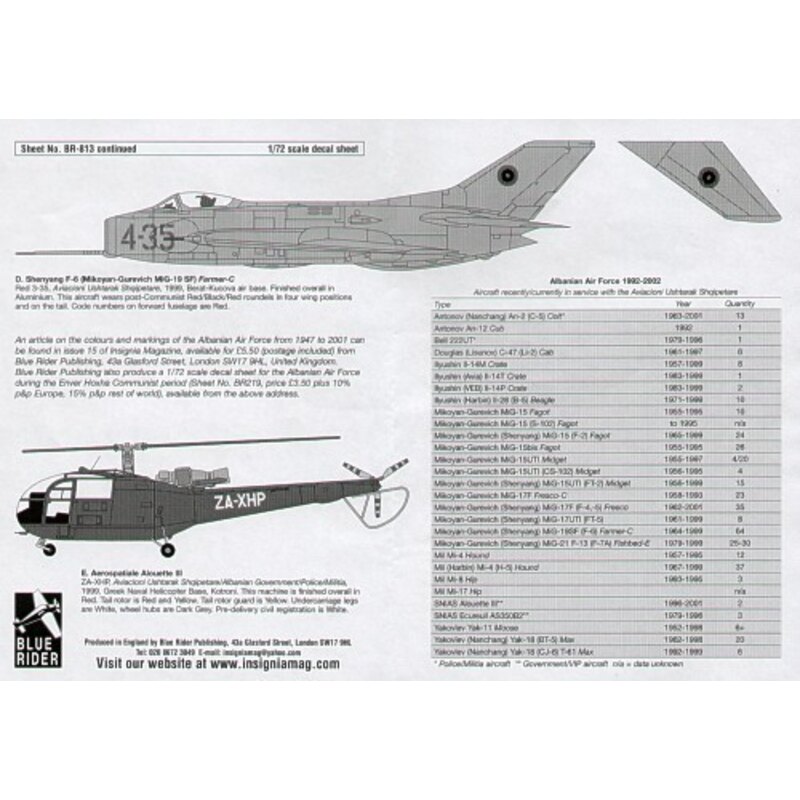 Albanian Air Force 1992-2000