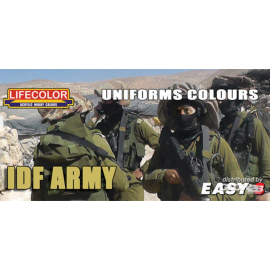 Uniforms colors IDF Army Paint