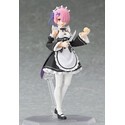 Re: ZERO -Starting Life in Another World- Figma Ram 13 cm action figure