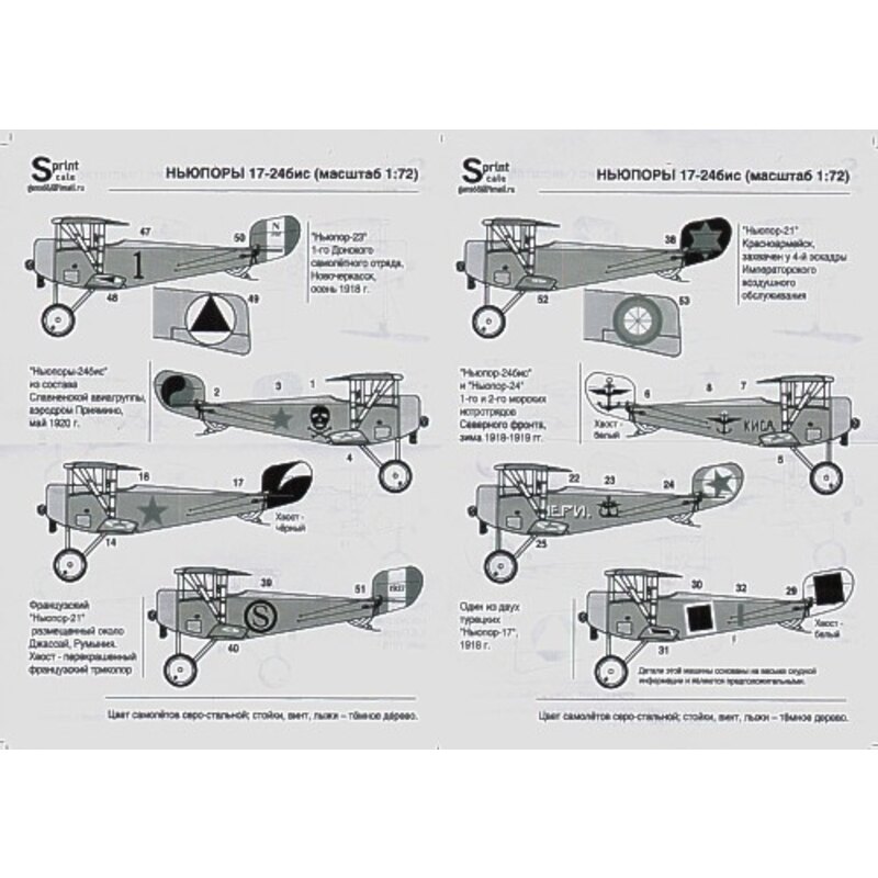 Nieuport 17-24 Collection 16 different aircraft with interesting markings.