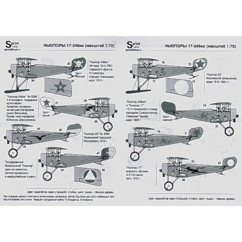 Nieuport 17-24 Collection 16 different aircraft with interesting markings.