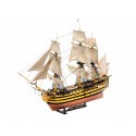 HMS Victory