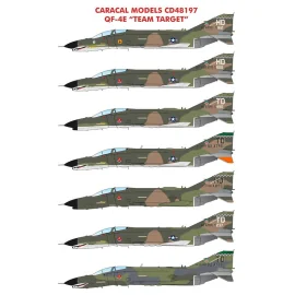 IA-58 Pucara Multiple marking options for the Argentinian IA-58 Pucara turboprop attack aircraft. Designed for the Kinetic kit. 