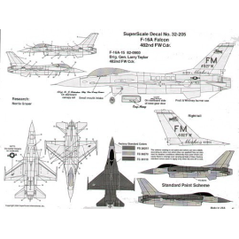 Decals General Dynamics F-16A Fighting Falcon (1) 82-900/FM 482FW ′Makos′ Brig.Gen Larry Taylor Air Force Reserve 