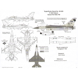 Decals Lockheed Martin F-16C Fighting Falcon (1) 86-0262/OH 162 FS Flagship/ 178 FW Springfield Ohio. first F-16 to shoot down a