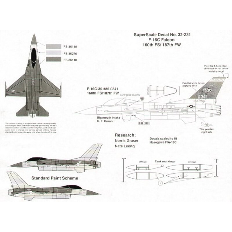 Lockheed Martin F-16C (1) 86-341 160 FS/187 FW Alabama ANG `City of Tuskegee′ In Honor of the Tuskegee Airmen. Red fin