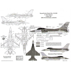 Decals Lockheed Martin F-16C (1) 87-234 115 FW 50th Anniversary scheme 