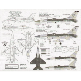 Lockheed Martin F-16N (2) 90-0779/SW 33FS/263FW Claws Shaw Air Force Base 1st F-16 Mikoyan MiG-25 killer ShawAFB 90-0779/LF 63FS