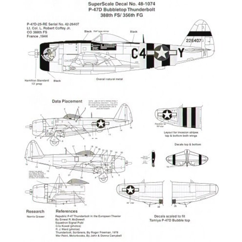 Republic P-47D Thunderbolt bublbetop (1) 42-26407 C4-Y 388 FS Lt Col Robert Coffey France 1944 D-Day stripes