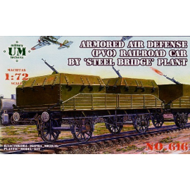 Armored Air Defense (PVO) Railroad car by Steel Bridge Plant Military model kit