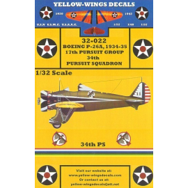 Decals Boeing P-26A/C Peashooter (1) No 11 34th Pursuit Squadron Thunderbirds 1934-35 Black/white trim Fuselage Olive drab/wings