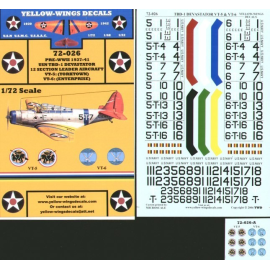 Decals Douglas TBD-1 Devastator 12 Section Leaders VT-5 USS Yorktown and VT-6 USS Enterprise Decals for military aircraft