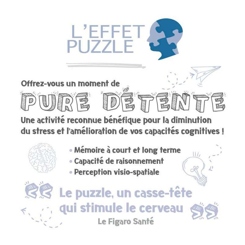 Puzzle 1500 pièces : Popeye Village, Malte - Ravensburger - Rue