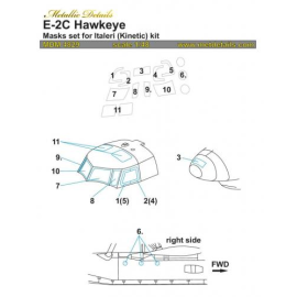 Grumman E-2C Hawkeye. Masks (Italeri, Kinetic) Accessory 