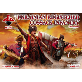 Ukrainian registered cossack infantry, 17th century Figures 