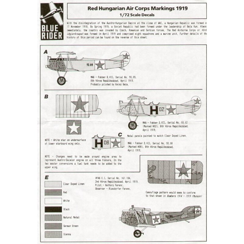 1919 Red Hungarian Air Corps. Includes Fokker D.VII and Aviatik Berg D1