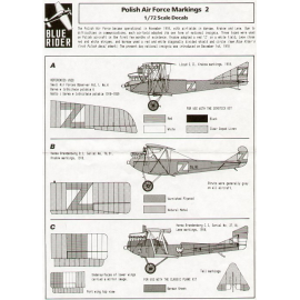 Decals 1918 Polish Air Force Markings 2. Lloyd CII Hansa Brandenberg B1 Hansa Brand C1 