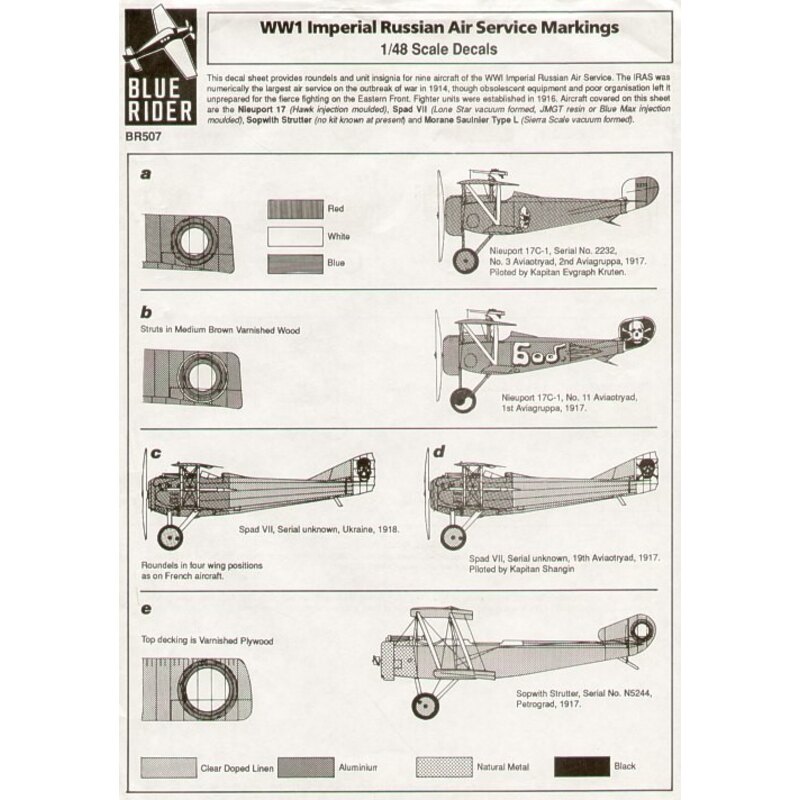 Imperial Russian WWI Nieuport 17C-1 (3) Spad VII (2) Sopwith 1 Strutter N5244 Morane Saulnier Type l