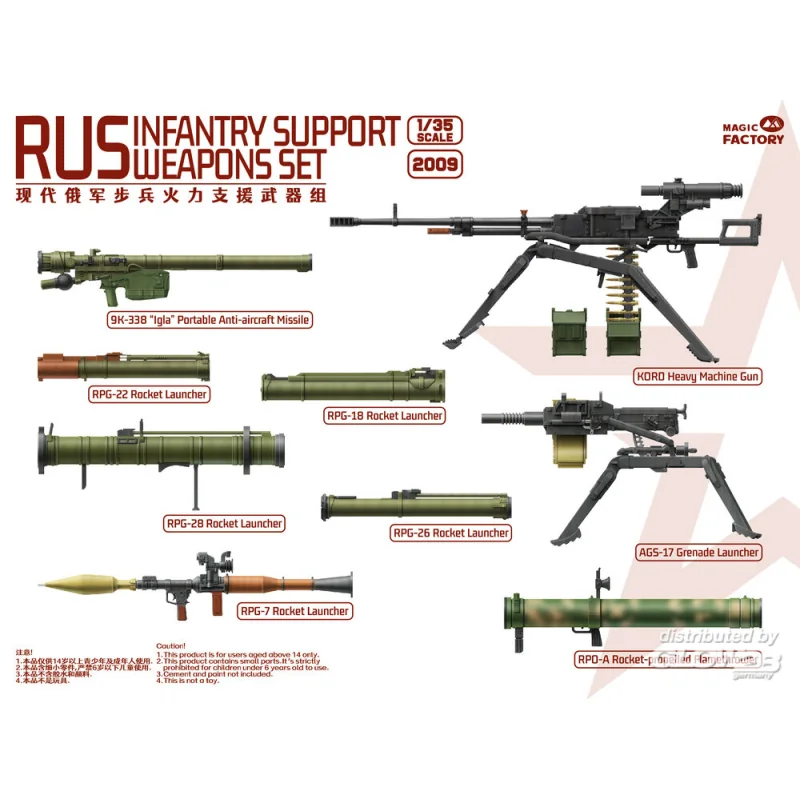 RUS Infantry Support Weapons Set