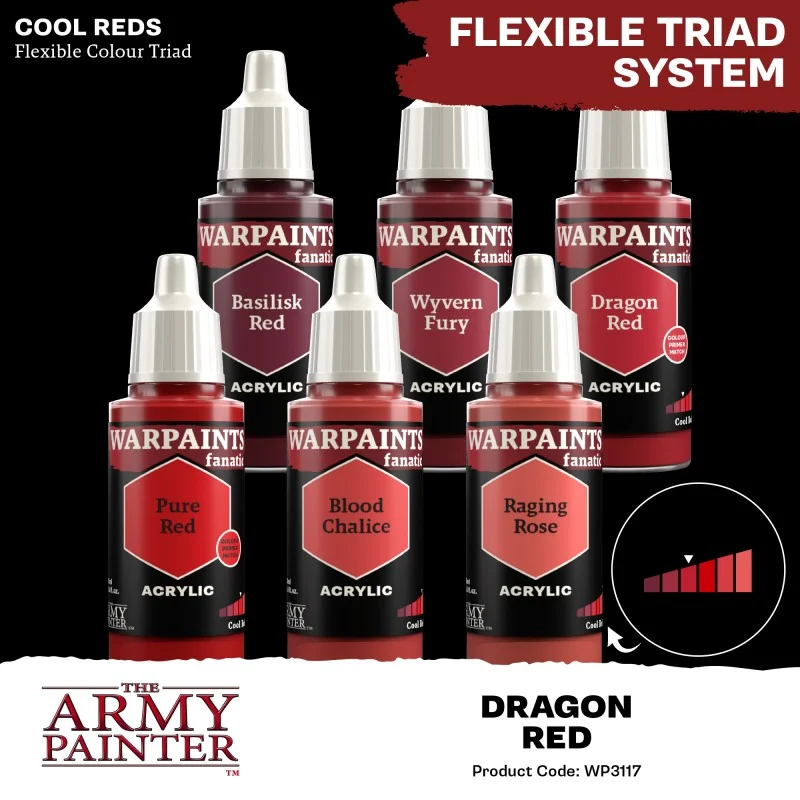 Army Painter - Warpaints Fanatic - Dragon Red