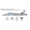 EA-18G Growler fighter plane to assemble and paint