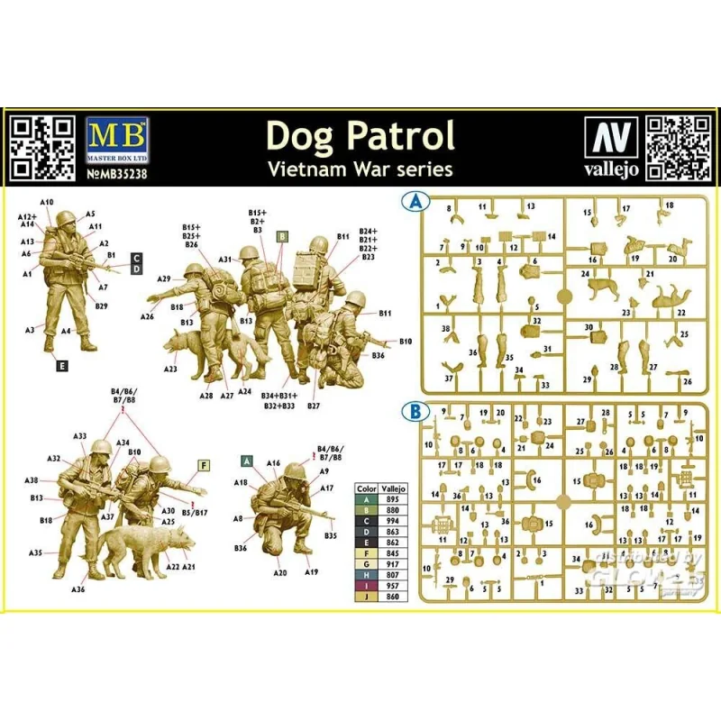 Dog Patrol. Vietnam War series Military model kit