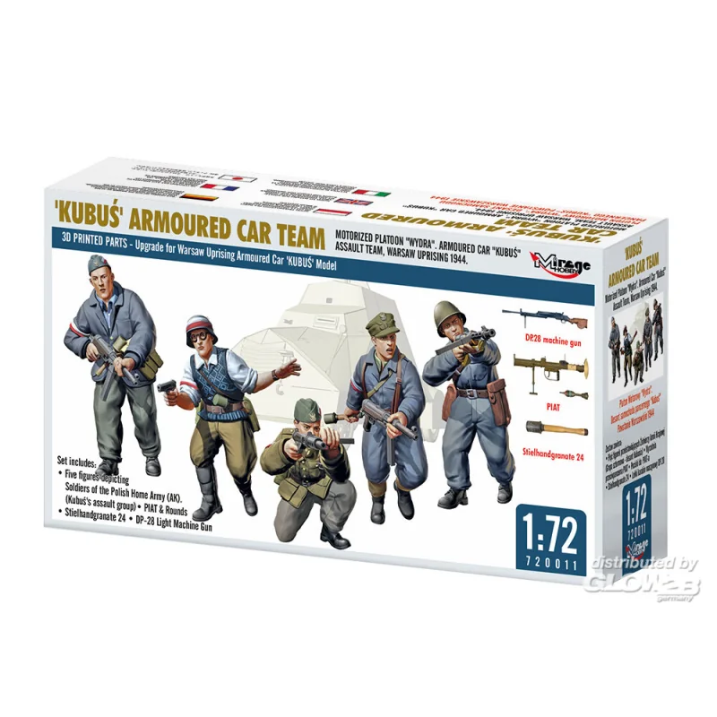 KUBU? Armored Car Team Figures 