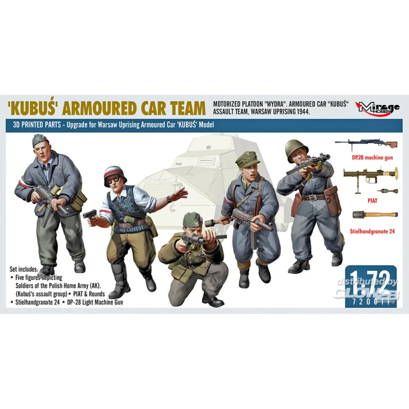 KUBU? Armored Car Team Historical figures