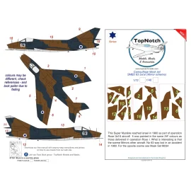 Dassault Super Mystere SMB2 63 Sa'ar- (Mirror) camouflage pattern paint masks Accessory 