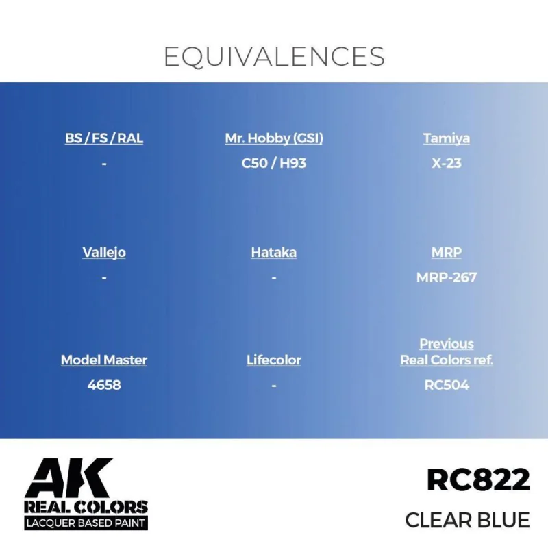 AK INTERACTIVE: Real Colors Clear Blue 17 ml. AK Interactive