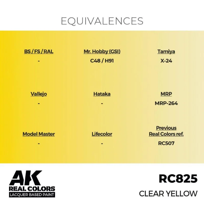 AK INTERACTIVE: Real Colors Clear Yellow 17 ml. AK Interactive