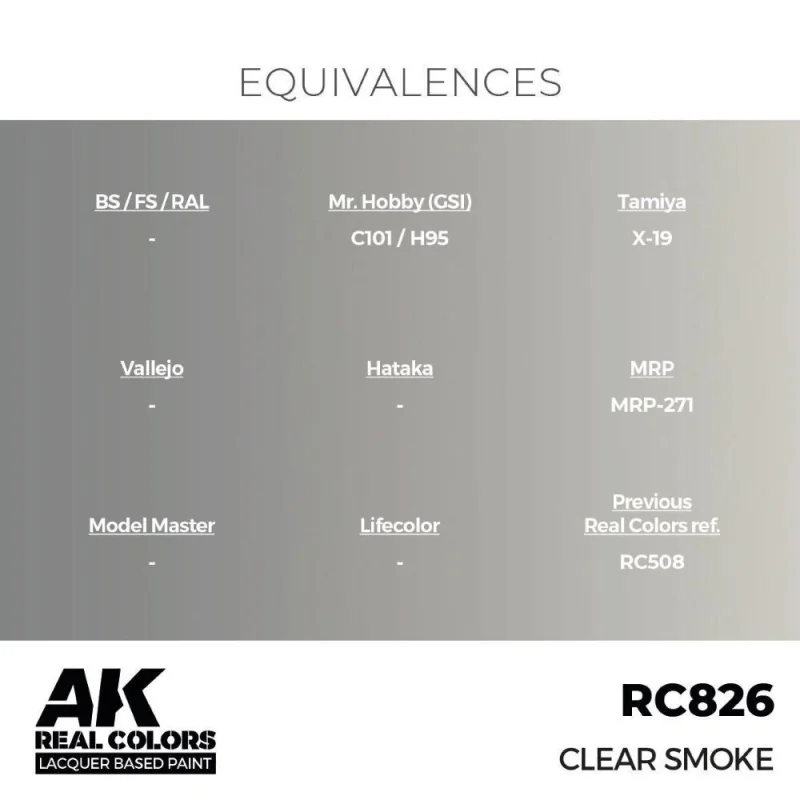 AK INTERACTIVE: Real Colors Clear Smoke 17 ml. AK Interactive