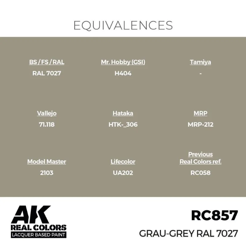 AK INTERACTIVE: Real Colors Grau-Grey RAL 7027 17 ml. AK Interactive