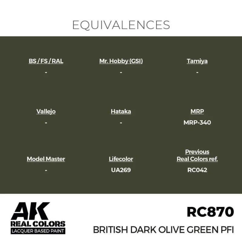 AK INTERACTIVE: Real Colors British Dark Olive Green PFI 17 ml. AK Interactive