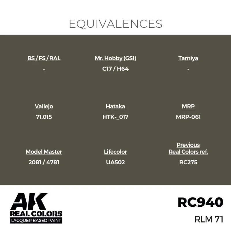 AK INTERACTIVE: Real Colors RLM 71 17 ml. AK Interactive