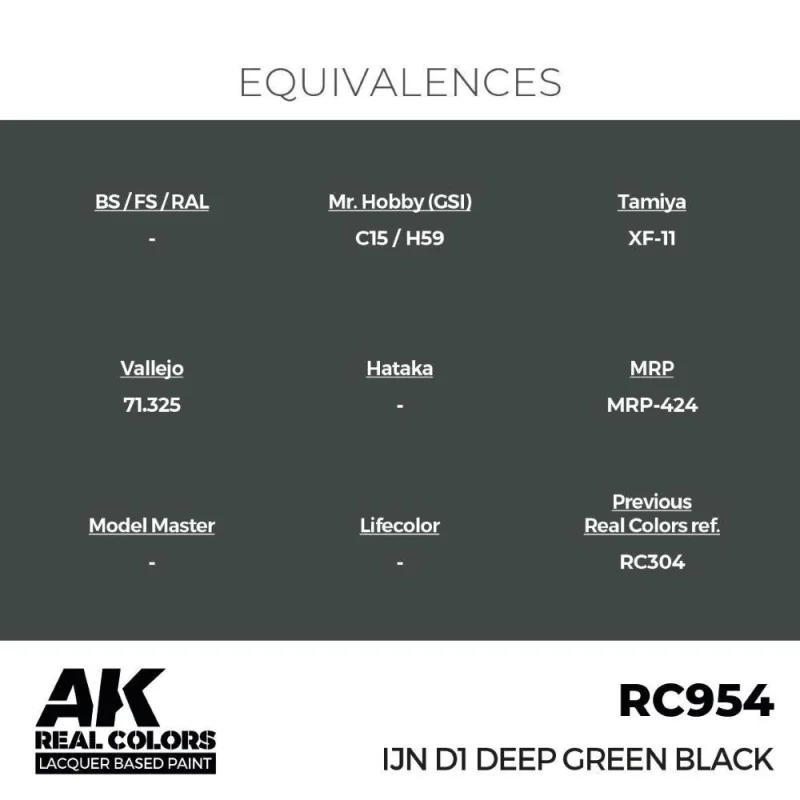 AK INTERACTIVE: Real Colors IJN D1 Deep Green Black 17 ml. AK Interactive