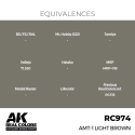 AK INTERACTIVE: Real Colors AMT-1 Light Brown 17 ml. AK Interactive