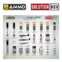 AMMO OF MIG: SOLUTION BOX 25 – Early WWII Luftwaffe Aircraft - Colors and Weathering System AMMO - MIG JIMENEZ