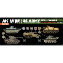 AK INTERACTIVE: Real Colors WWII US Army & USMC Camouflage Colors SET Acrylic model paint