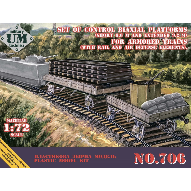 Set of biaxial control flat wagons 