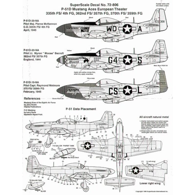 Microscale decals Decals North-American P-51D Mustang Aces 8th Air F...