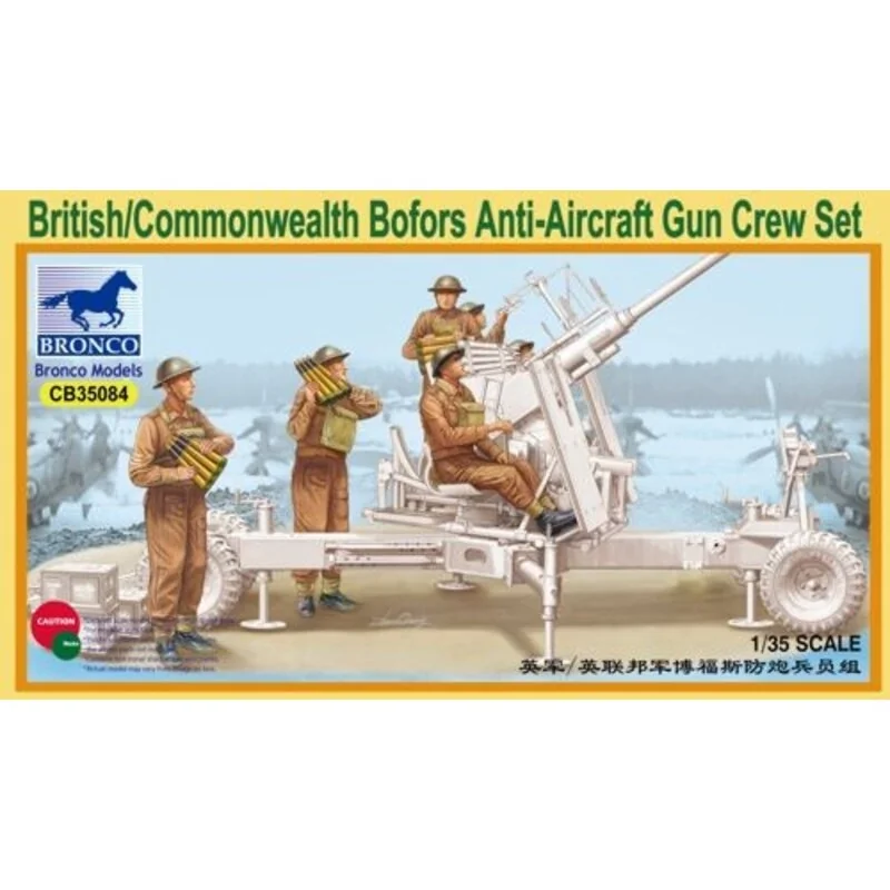 British/Commonwealth Bofors Gun crew set