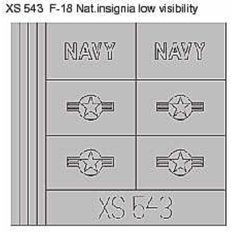 McDonnell Douglas F/A-18 Hornet National Insignia Low Visibility paint masks