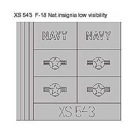 McDonnell Douglas F/A-18 Hornet National Insignia Low Visibility paint masks