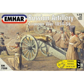 Russian Artillery Crimean War Historical figures